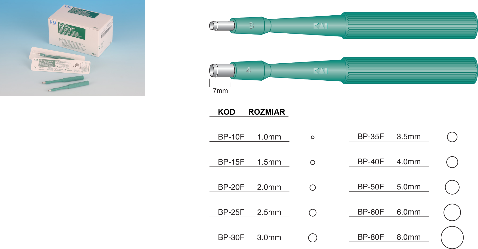 Sztanca biopsyjna dermatologiczna standard